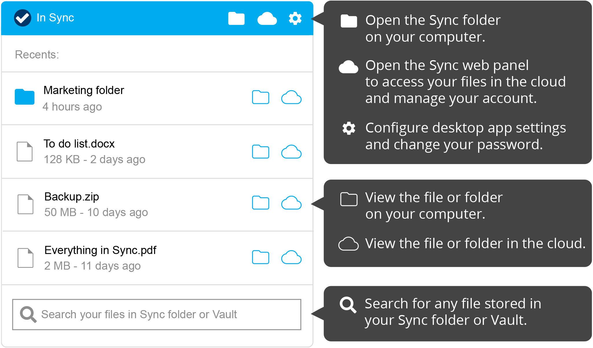 Sync Desktop